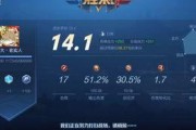 小星王者爆料最新消息,最新游戏动态大揭秘！