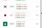 今日奇文爆料小程序,今日热门话题深度解析