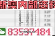 新澳274期最新爆料图片,揭秘幕后真相与精彩瞬间